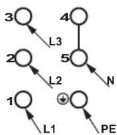 graph TD 1 -->|L1| 5 2 -->|L2| 5 3 -->|L3| 4 4 --> 5 5 --> N 1 -->|+| 5