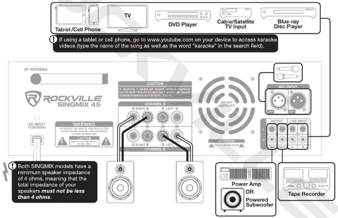 graph TD A["Tablet/Cell Phone"] --> B["TV"] B --> C["DVD Player"] C --> D["Cable/Satellite TV Input"] D --> E["Blue-ray Disc Player"] E --> F["Warning"] F --> G["AC INPUT 110V/50Hz"] F --> H["CAUTION"] H --> I["CHANNEL A"] I --> J["CHANNEL B"] J --> K["Attention"] K --> L["MIC INPUT"] L --> M["OUTPU…