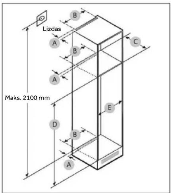 Lizdas Maks. 2100 mm A B C D E B A