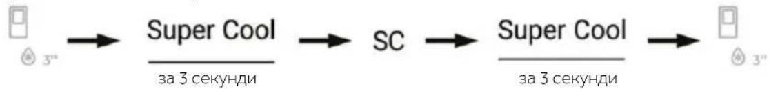 graph LR A["3""] --> B["Super Cool"] B --> C["SC"] C --> D["Super Cool"] D --> E["3""] style A fill:#f9f,stroke:#333 style E fill:#f9f,stroke:#333