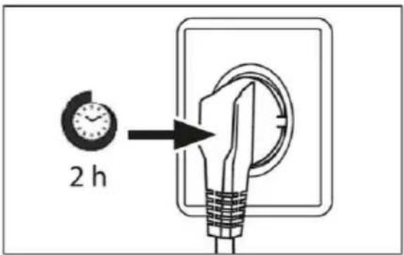 2 h