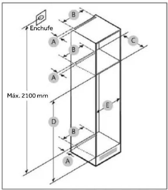 Enchufe Max. 2100 mm A B C D E B A