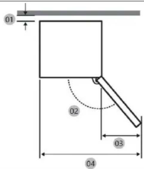 01 02 03 04
