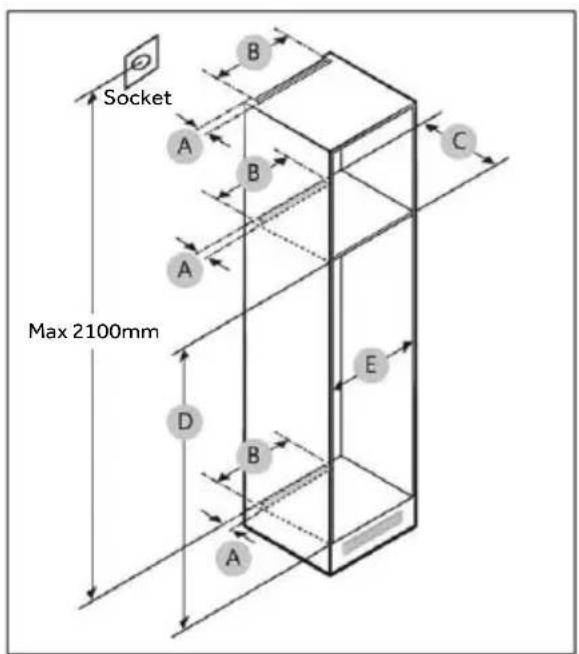 Socket Max 2100mm A B C D E B A