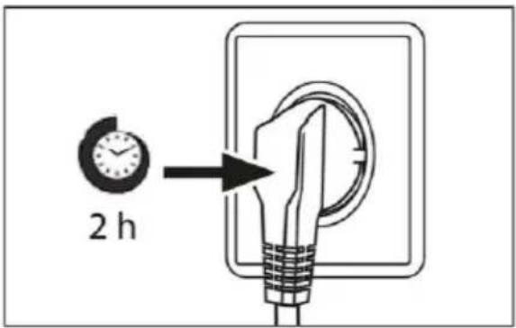2 h