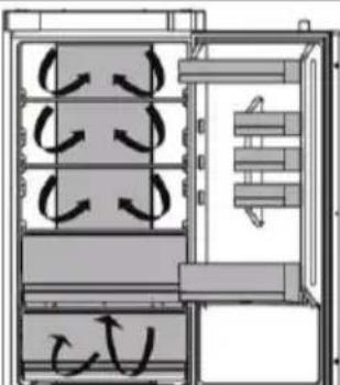 Diagram of a room with directional arrows indicating flow or movement (no text or symbols present).