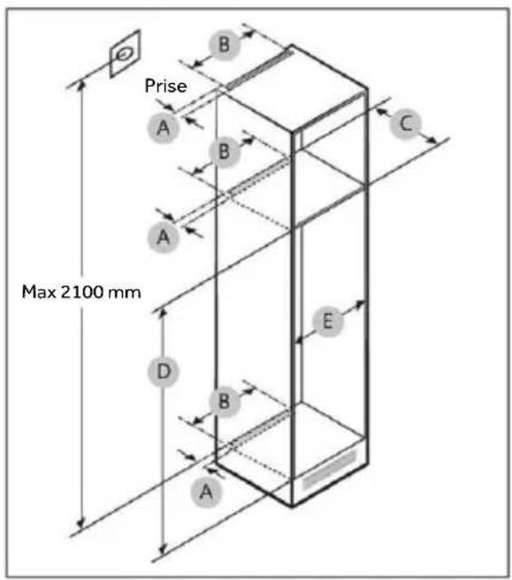 Prise Max 2100 mm A B C D E B A