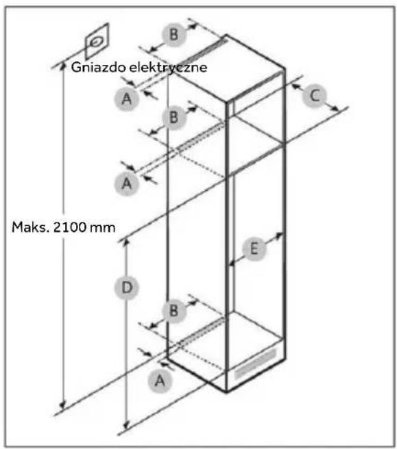 Gniazdo elektryczne Maks. 2100 mm