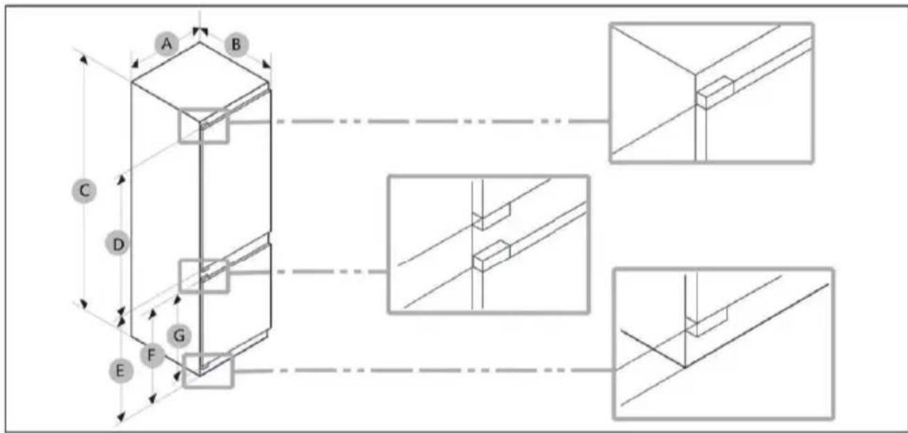 ROSIERES RNBQT3719EW - Tuotteen mitat - 1