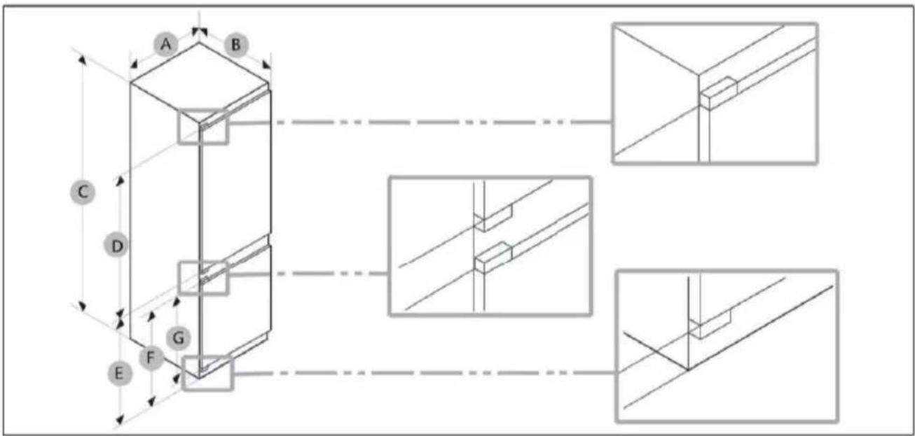 ROSIERES RNBQT3719EW - Dimensions du produit - 1