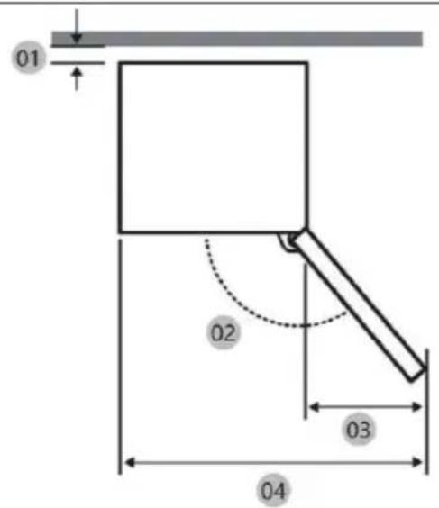 01 02 03 04