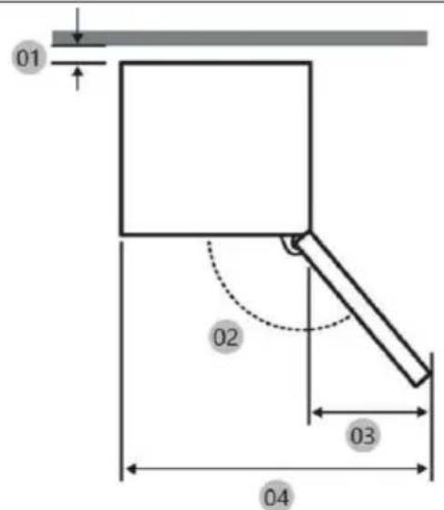 01 02 03 04