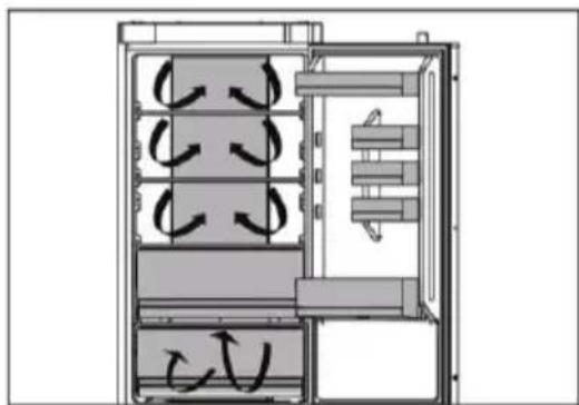 Technical diagram of a multi-chamber air vent with airflow arrows indicating circulation (no text or labels)