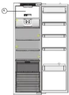 Diagram of a server rack cabinet with labeled ports and indicator A pointing to one port