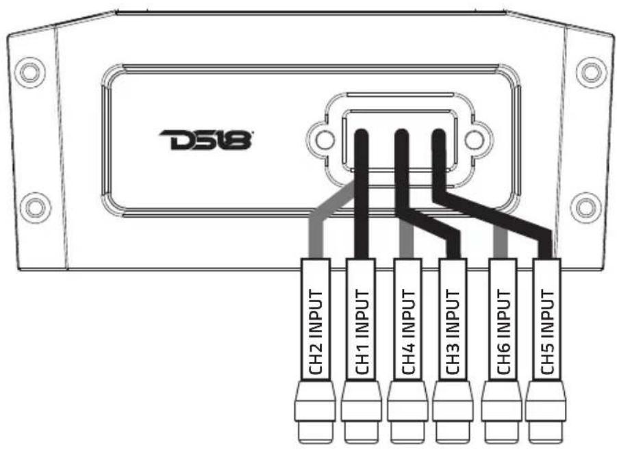 DS18 CH2 INPUT CH1 INPUT CH4 INPUT CH3 INPUT CH6 INPUT CH5 INPUT