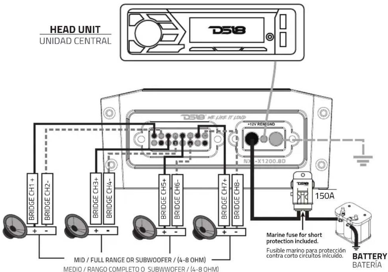 HEAD UNIT UNIDAD CENTRAL DS18 +12V REM GND NX-1200.8D BRIDGE CH1+ BRIDGE CH2- BRIDGE CH3+ BRIDGE CH4- BRIDGE CH5+ BRIDGE CH6- BRIDGE CH7+ BRIDGE CH8- MID / FULL RANGE OR SUBWOOFER / (4-8 OHM) MEDIO / RANGO COMPLETO O SUBWWOFER / (4-8 OHM) 150A Marine fuse for short protection included. Fusible marin…