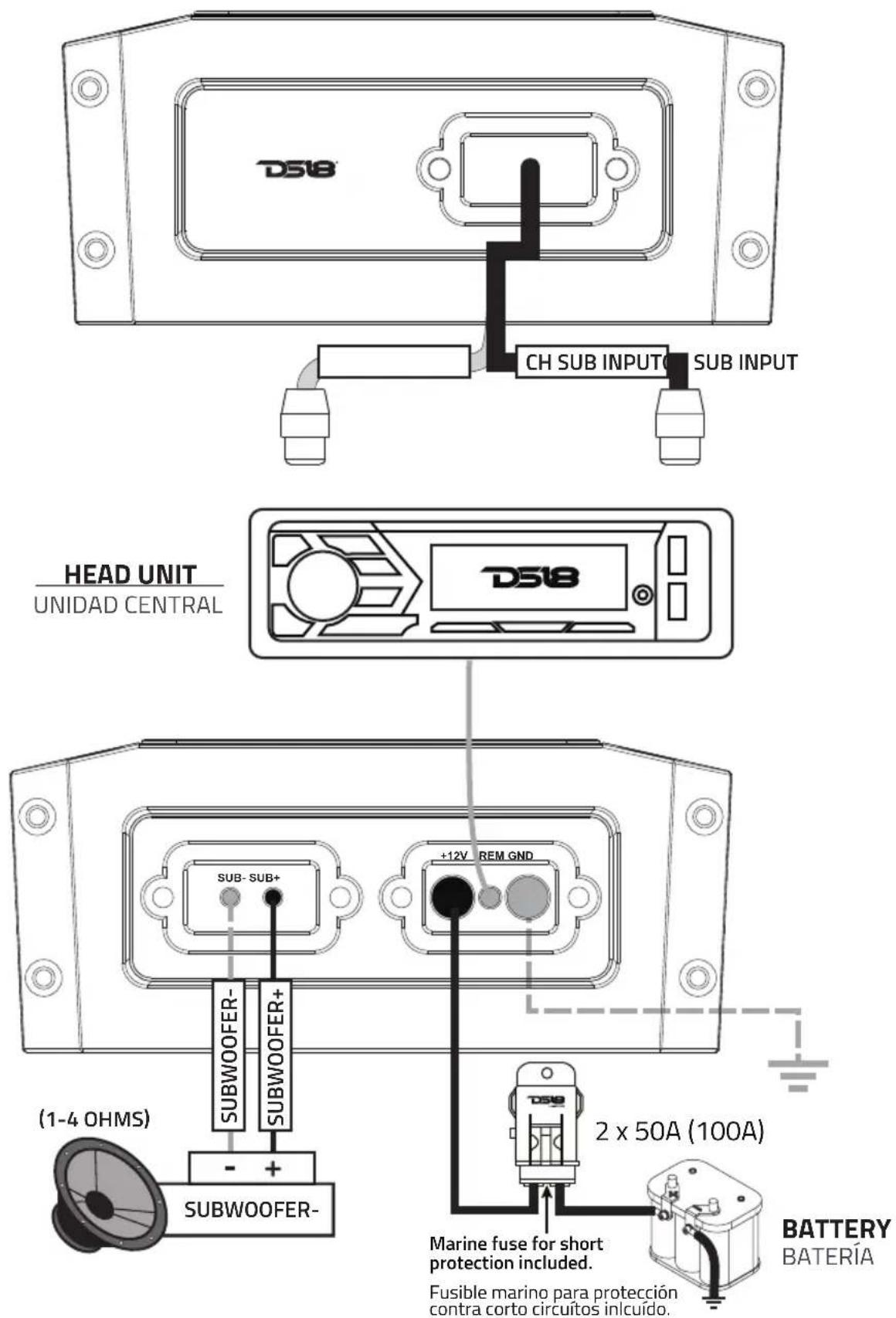 DS18 CH SUB INPUT SUB INPUT HEAD UNIT UNIDAD CENTRAL DS18 SUB- SUB+ +12V REM GND SUBWOOFER- SUBWOOFER+ (1-4 OHMS) SUBWOOFER- 2 x 50A (100A) Marine fuse for short protection included. Fusible marino para protección contra corto circuitos inlcuido. BATTERY BATERÍA