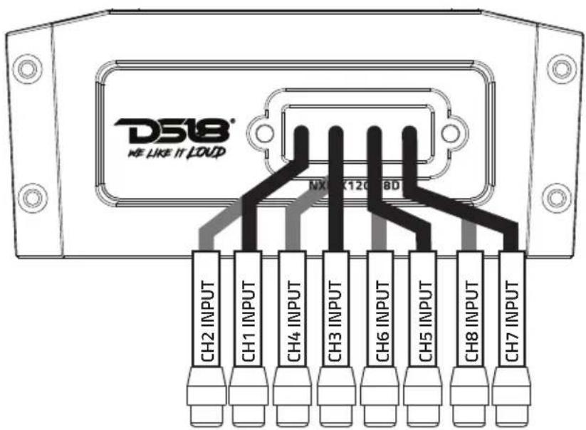 DS18® HE LIKE IT LOND NX-120-8D CH2 INPUT CH1 INPUT CH4 INPUT CH3 INPUT CH6 INPUT CH5 INPUT CH8 INPUT CH7 INPUT