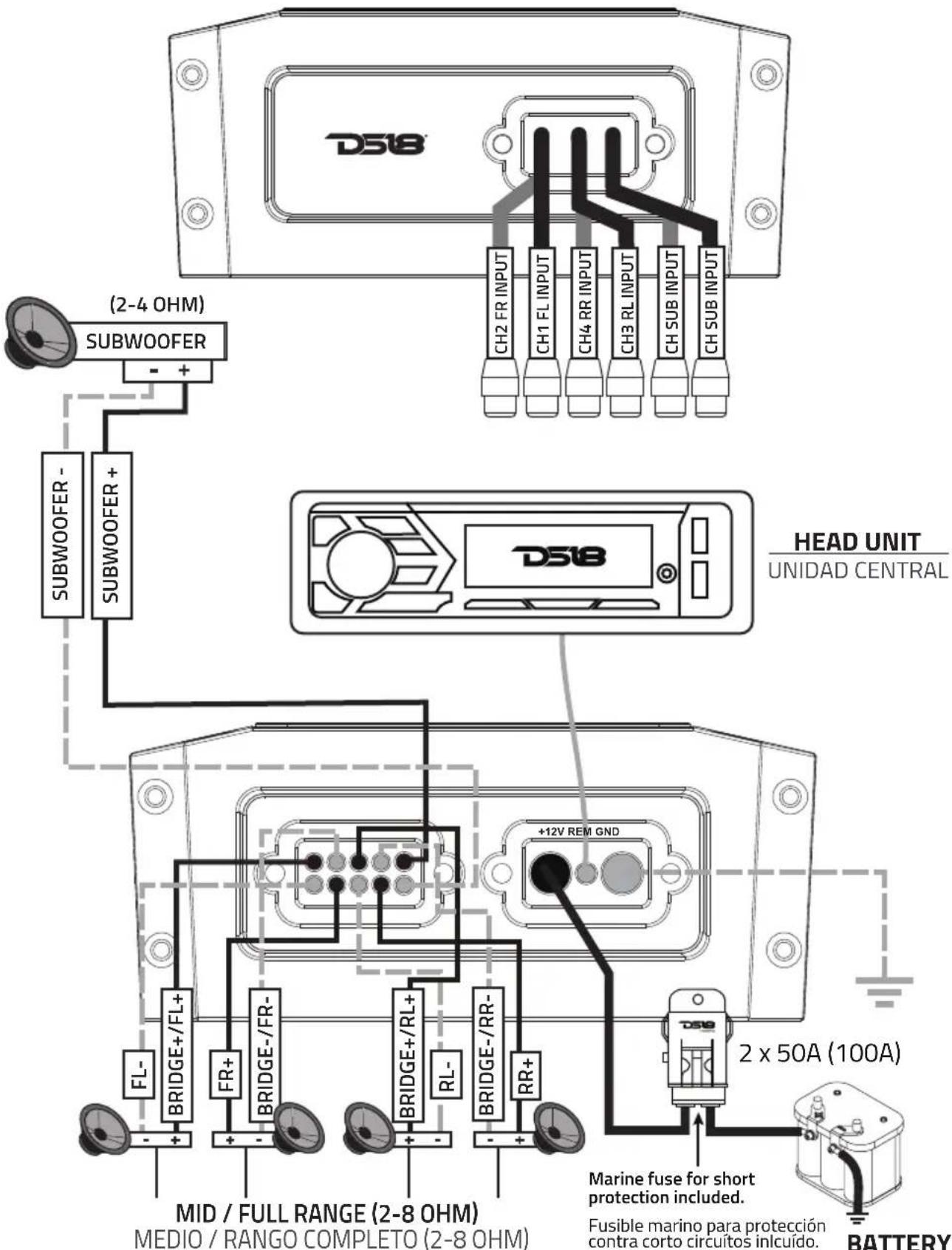 DS18 CH2 FR INPUT CH1 FL INPUT CH4 RR INPUT CH3 RL INPUT CH SUB INPUT CH SUB INPUT (2-4 OHM) SUBWOOFER SUBWOOFER - SUBWOOFER + HEAD UNIT UNIDAD CENTRAL DS18 +12V REM GND FL- BRIDGE+/FL+ FR+ BRIDGE-/FR- BRIDGE+/RL+ RL- BRIDGE-/RR- RR+ 2 x 50A (100A) MID / FULL RANGE (2-8 OHM) MEDIO / RANGO COMPLETO (…