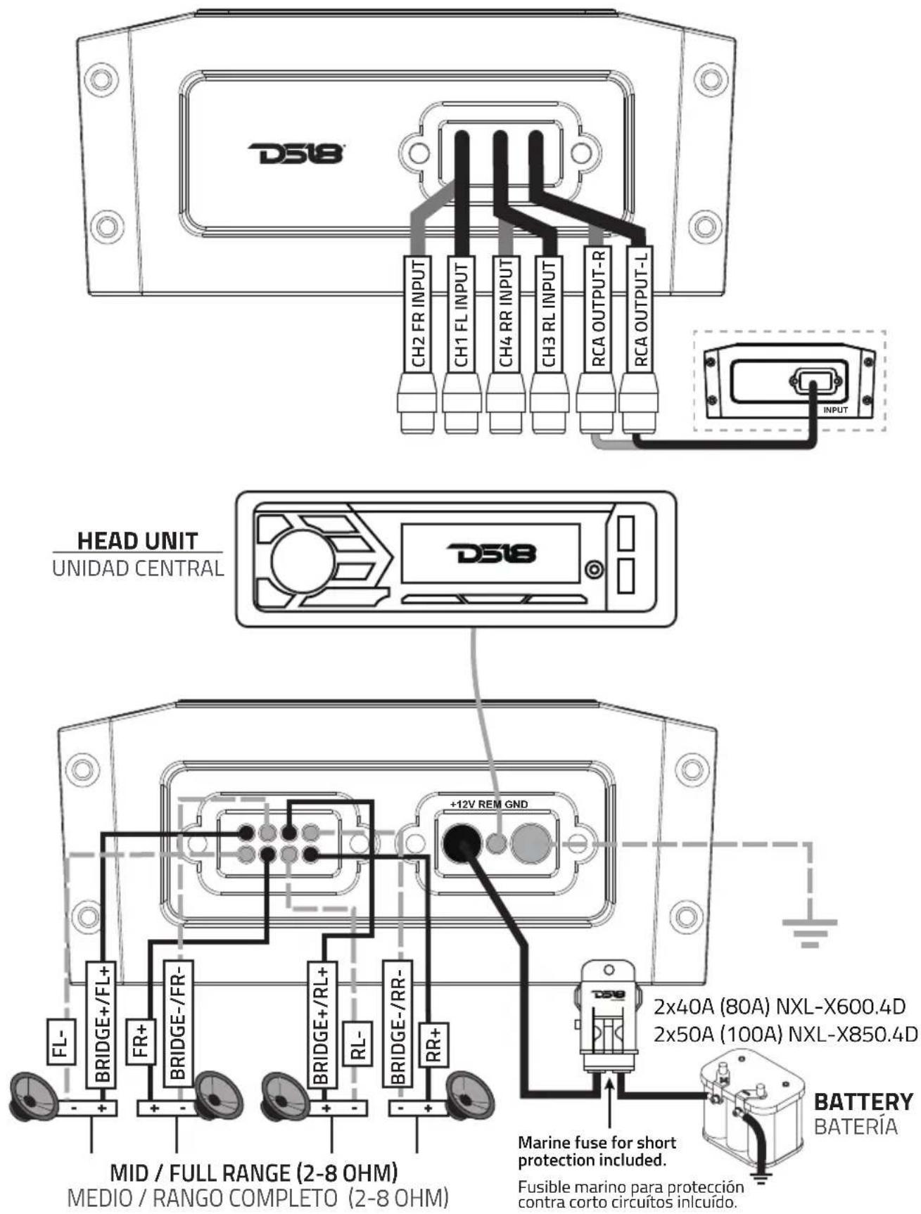 DS18 CH2 FR INPUT CH1 FL INPUT CH4 RR INPUT CH3 RL INPUT RCA OUTPUT-R RCA OUTPUT-L INPUT HEAD UNIT UNIDAD CENTRAL DS18 +12V REM GND FL- BRIDGE+/FL+ FR+ BRIDGE-/FR- BRIDGE+/RL+ RL- BRIDGE-/RR- RR+ MID / FULL RANGE (2-8 OHM) MEDIO / RANGO COMPLETO (2-8 OHM) 2x40A (80A) NXL-X600.4D 2x50A (100A) NXL-X85…