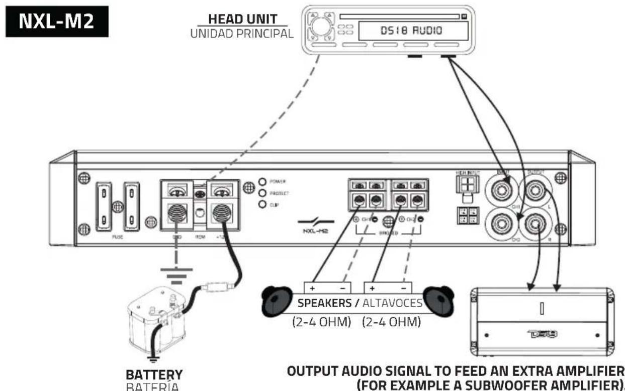 NXL-M2 HEAD UNIT UNIDAD PRINCIPAL DS18 AUDIO BATTERY BATERIA SPEAKERS / ALTAVOCES (2-4 OHM) (2-4 OHM) OUTPUT AUDIO SIGNAL TO FEED AN EXTRA AMPLIFIER (FOR EXAMPLE A SUBWOOFER AMPLIFIER)