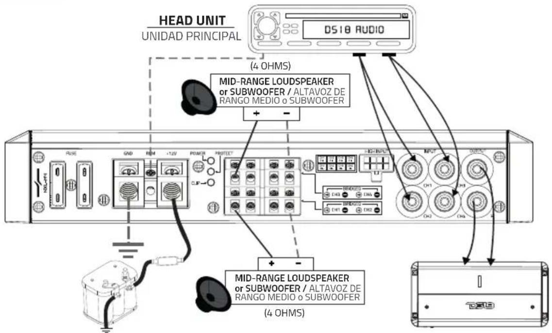 HEAD UNIT UNIDAD PRINCIPAL DS18 AUDIO (4 OHMS) MID-RANGE LOUDSPEAKER or SUBWOOFER / ALTAVOZ DE RANGO MEDIO o SUBWOOFER + - + - MID-RANGE LOUDSPEAKER or SUBWOOFER / ALTAVOZ DE RANGO MEDIO o SUBWOOFER (4 OHMS)