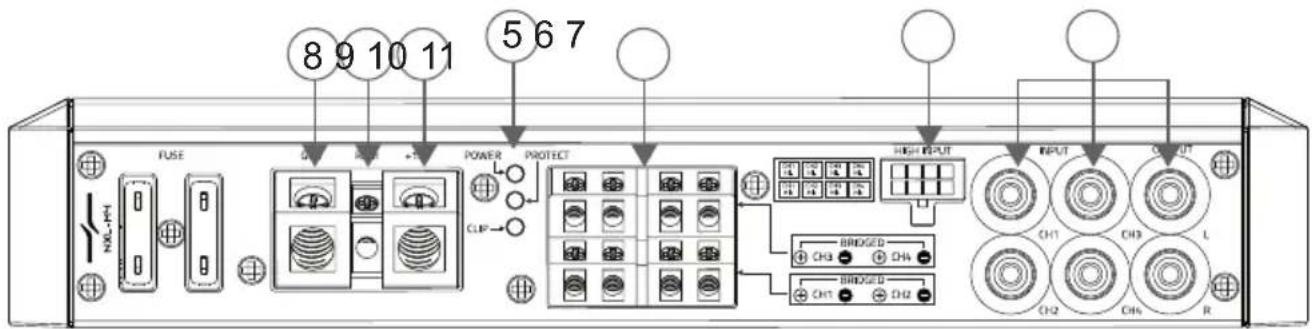 8 9 10 11 5 6 7 FUSE POWER PROTECT HIGH INPUT INPUT CUT R BROGGED CH3 CH4 CH1 CH2 CH3 L CH2 CH4