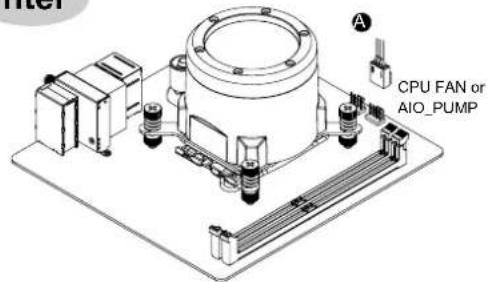 CPU FAN or AIO_PUMP