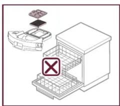 Schéma d'un appareil de cuisine avec un plateau en plastique et un symbole d'avertissement (sans texte ni étiquettes).