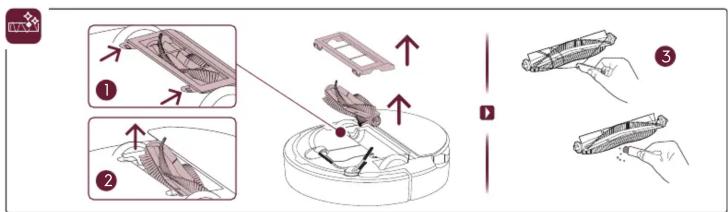 Illustration montrant les étapes en trois temps d'un aspirateur robot avec des schémas étiquetés et des flèches directionnelles indiquant le flux du processus.