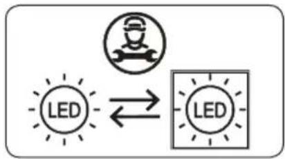 graph LR A["User Icon"] --> B["LED"] B --> C["LED"] style A fill:#fff,stroke:#000 style B fill:#fff,stroke:#000 style C fill:#fff,stroke:#000