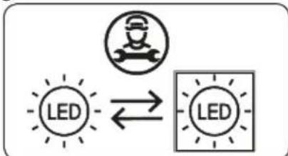 graph LR A["LED"] <--> B["LED"]