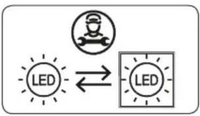 graph LR A["LED"] <--> B["LED"]