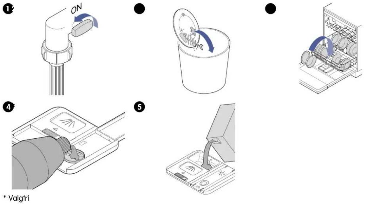 Elvita CDM2601V - HURTIG START - 1