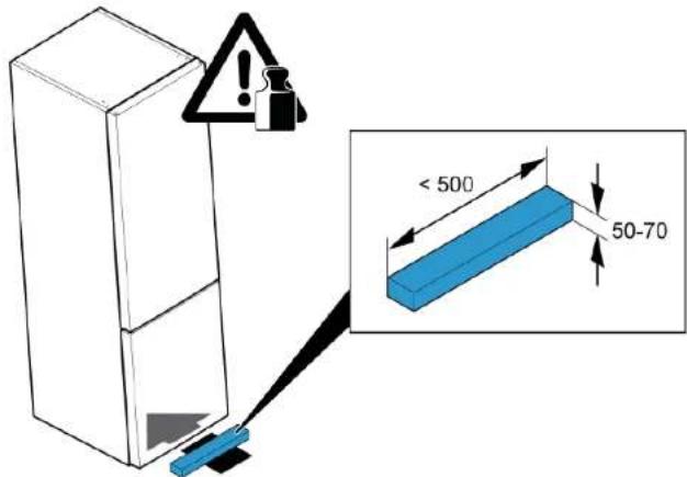 < 500 50-70