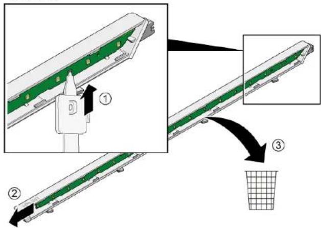 Diagram illustrating a mechanical assembly with labeled steps and components, showing green component placement and a grid basket.