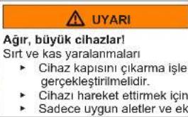 UYARI Ağır, büyük cihazlar! Sırt ve kas yaralanmaları ► Cihaz kapısını çıkarma işleri gerçekleştirilmelidir. ► Cihazı hareket ettirmek için ► Sadece uygun aletler ve ek