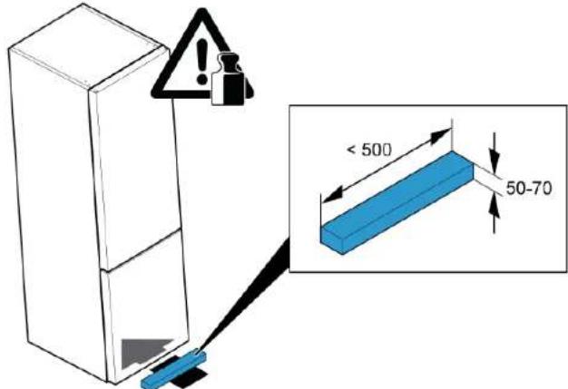 < 500 50-70