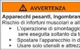 AVVERTENZA Apparecchi pesanti, ingombranti Rischio di infortuni muscolari e alla schiena ► L'operazione di smontaggio deve essere eseguita soltanto da tecnici qualificati ► Spostare l'apparecchio in direzione corretta ► Usare solo utensili e attrezzature adeguate