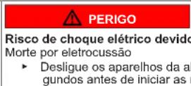 SIEMENS KG39NAIAU - Estrutura dos avisos - 4