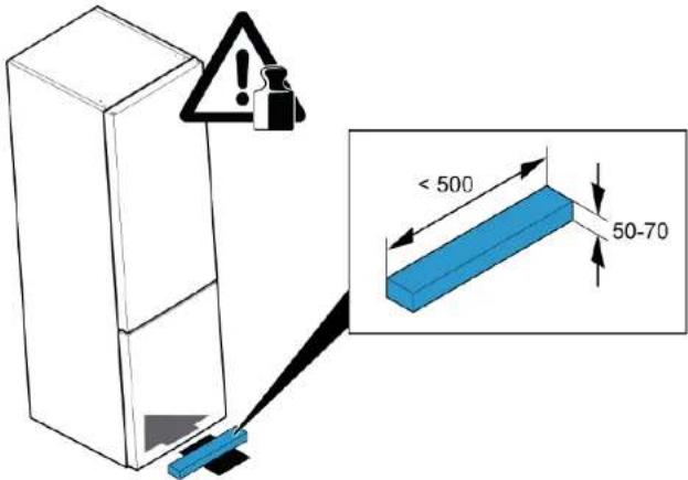 < 500 50-70