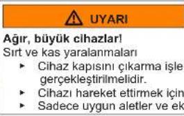 UYARI Ağır, büyük cihazlar! Sırt ve kas yaralanmaları ► Cihaz kapısını çıkarma işleri gerçekleştirilmelidir. ► Cihazı hareket ettirmek için ► Sadece uygun aletler ve ek
