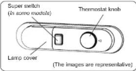 Super switch (in some models), thermostat knob, lamp cover (images are representative)