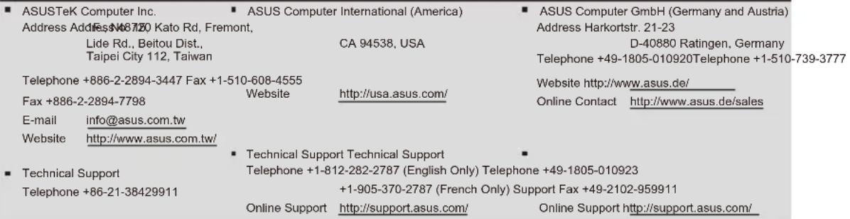 ASUSTeK Computer Inc. Address Address No 68720 Kato Rd, Fremont, Lide Rd., Beitou Dist., Taipei City 112, Taiwan ASUS Computer International (America) CA 94538, USA Website http://usa.asus.com/ D-40880 Ratingen, Germany Telephone +49-1805-010920Telephone +1-510-739-3777 Website http://www.asus.de/ O…