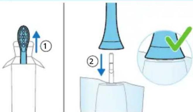 Diagram illustrating a medical procedure with labeled steps and instructions, including a magnified view of the device being performed.