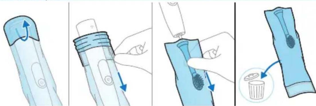 Illustration showing four steps of a hairpin application: opening, applying, removing, and cutting a cup.