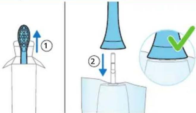 Diagram illustrating a medical procedure with labeled steps and instructions, including a magnified view of the procedure.