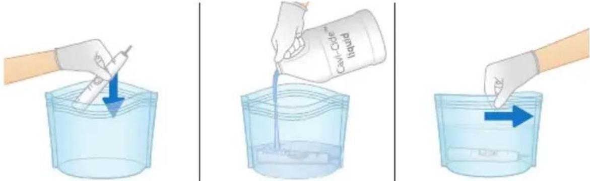 Illustration showing three steps of a chemical extraction process: adding liquid, pouring liquid into a container with a brush.