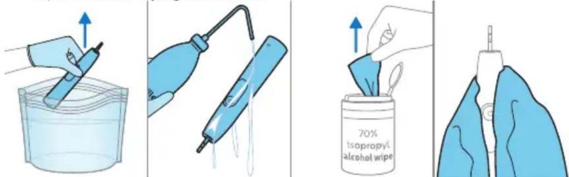 Illustration showing four steps of a chemical procedure involving a bottle, a syringe, a clear solution, and a nasal swab with 70% isopropyl alcohol wipe.