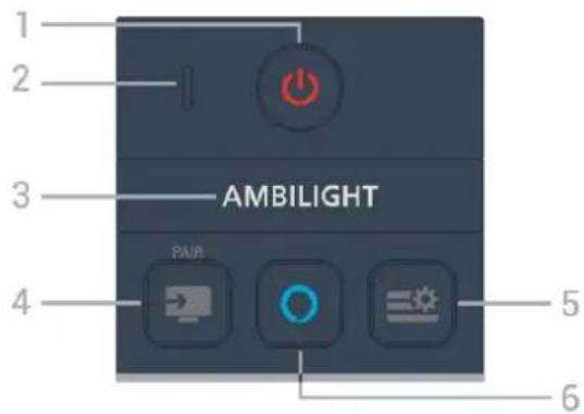 1 2 3 AMBILIGHT PAJB 4 5 6